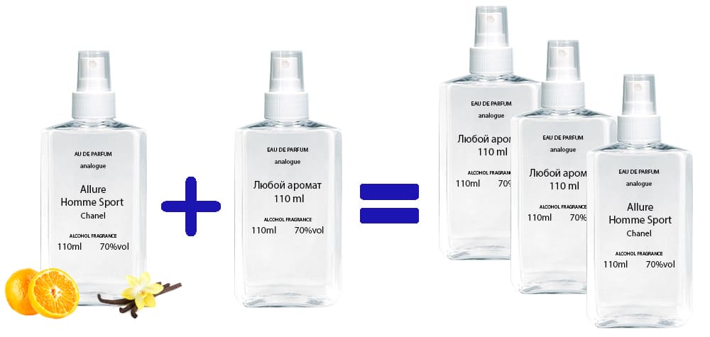 Chanel Allure Homme Sport 1601 Парфюмированная вода 110 ml